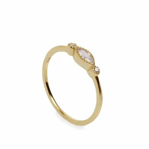 Anillos Pequeños | Anillos Finos | LINEARGENT Anillos finos de plata dorado diseño minimalista